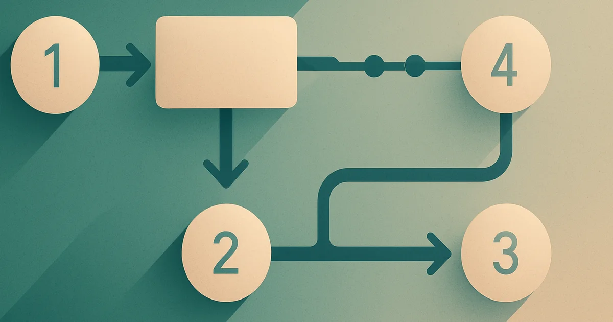 Workflow und Schritt-fuer-Schritt Anleitung