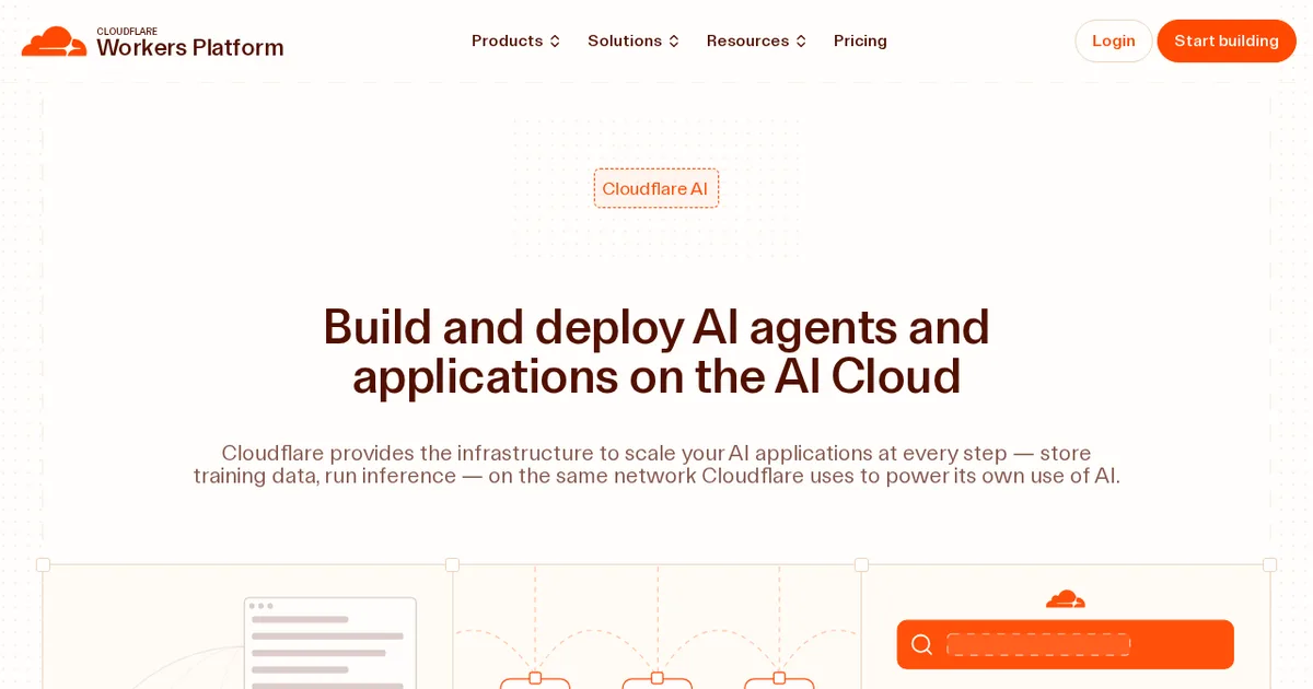 Screenshot von Cloudflare Workers AI
