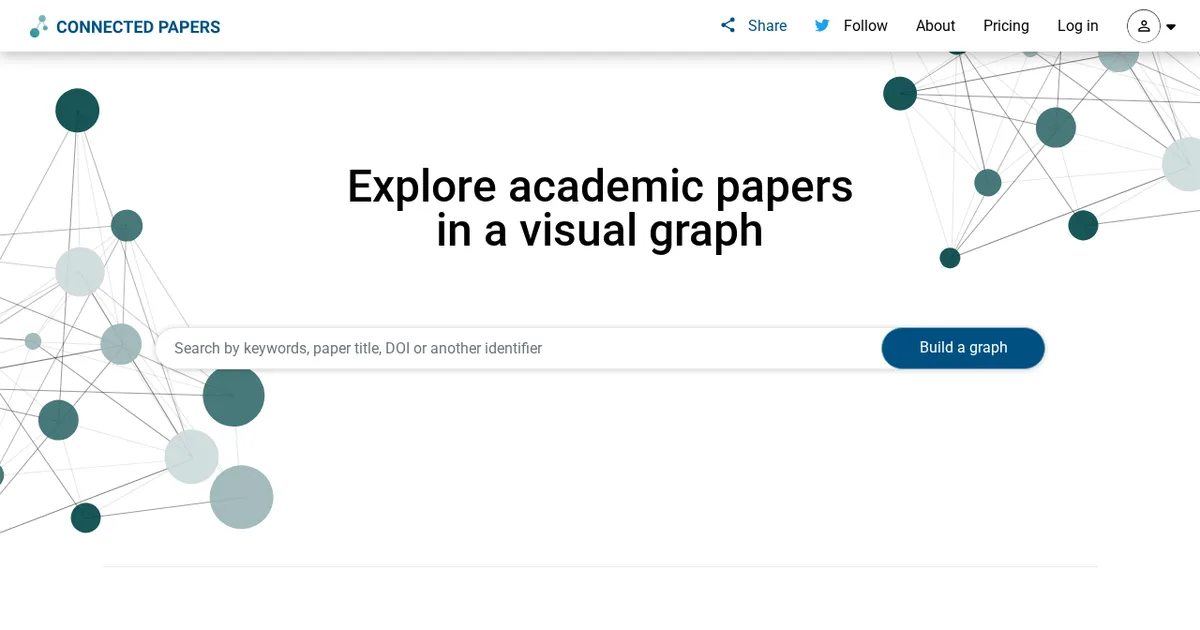 Screenshot von Connected Papers