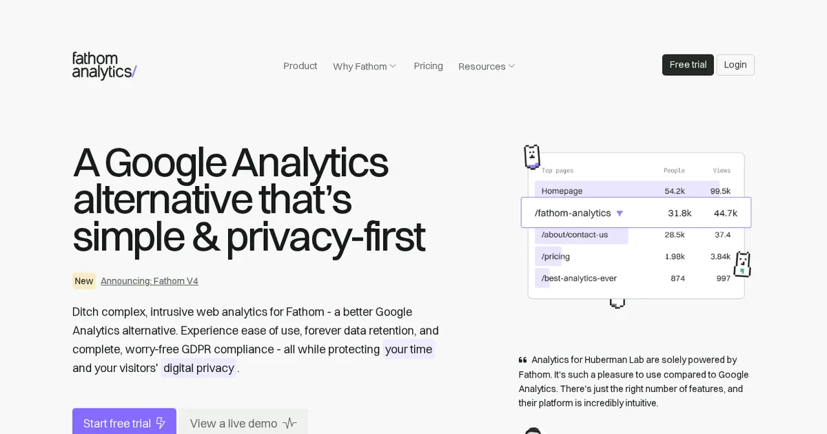 Screenshot von Fathom Analytics